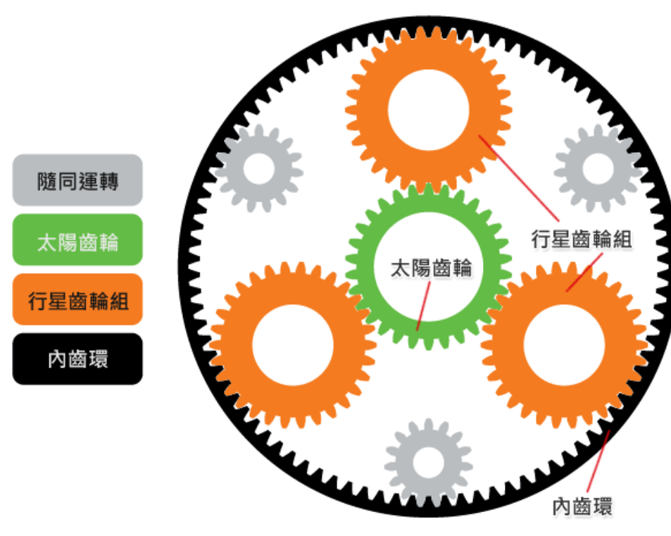 1667966176.png image.png